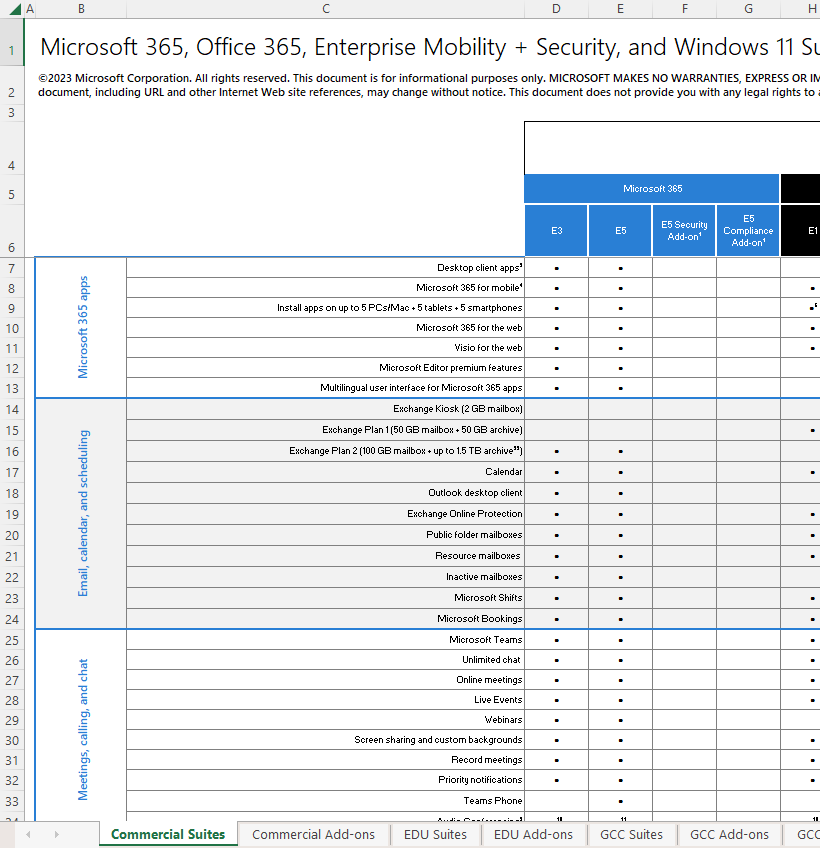 Compare plans for your modern workplace - MC3Cloud Marketing